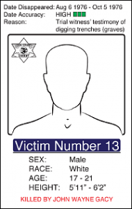 Victim Number 13: Date Disappeared : Aug 6 1976 - Oct 5 1976, Date Accuracy: High, Reason: Trial wintess' testimony of digging trenches (graves), Male White, Age: 17 - 21, Height: 5'11"-6'2"
