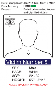 Victim Number 5, Date disappeared Jan 20 1976- March 15 1977, Date Accuracy: High, Reason: Buried between two known and identified victims, Male White, Age 22-32, Height 5'7"